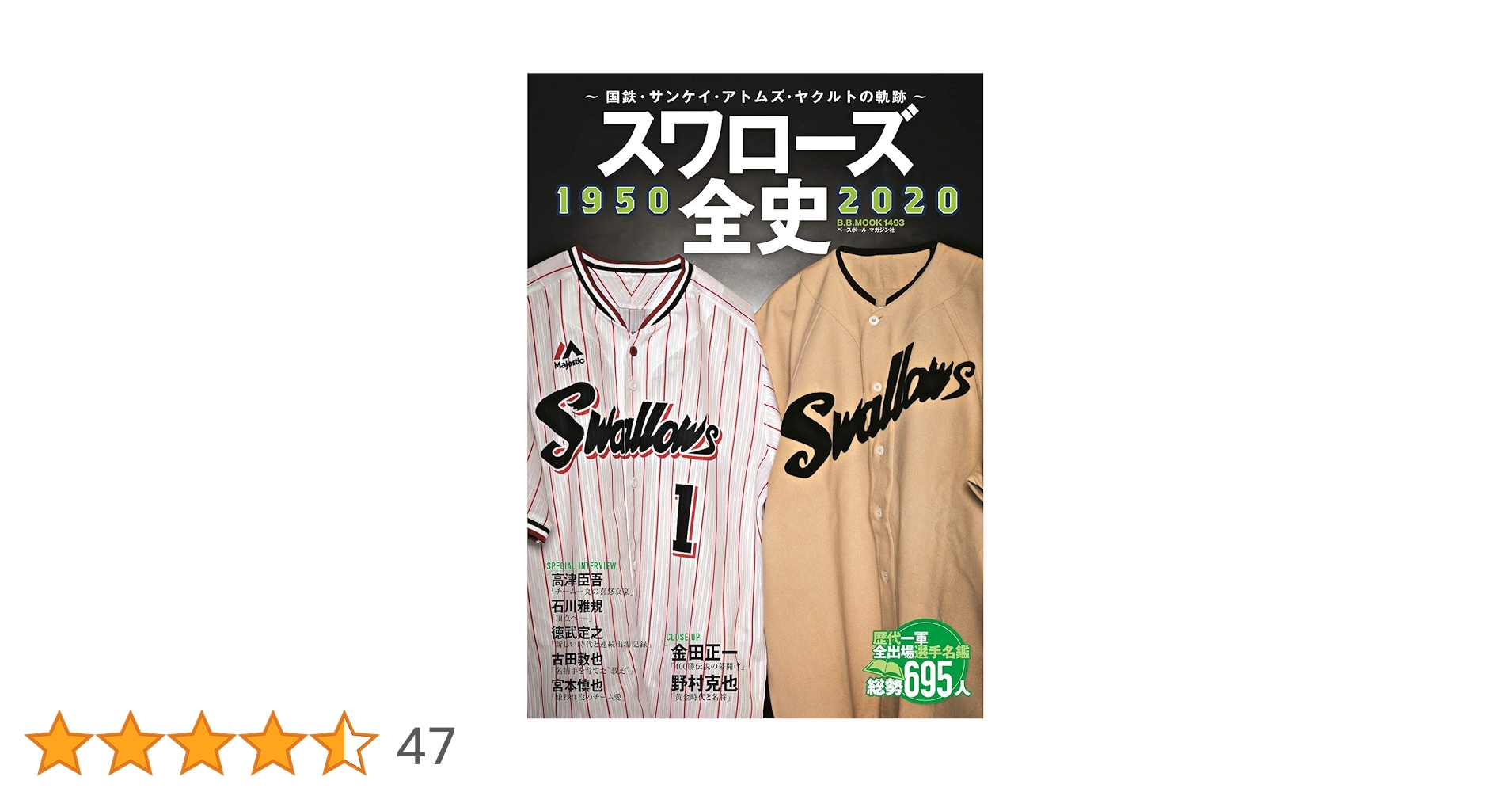 スワローズ全史 1950-2020 ~国鉄・サンケイ・アトムズ・ヤクルト